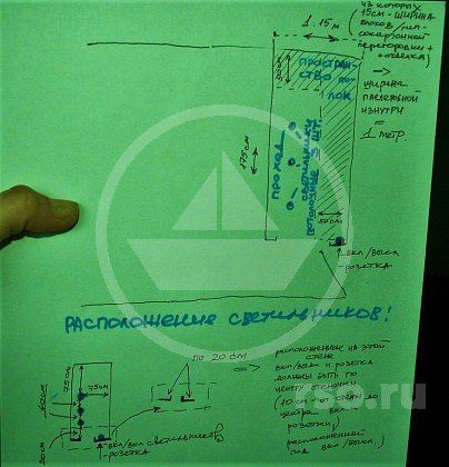 План освещения гардеробной на Таллинской улице отражает пожелания заказчицы к размещению светильников в выделенном помещении под гардеробную комнату. «Розетки должны быть по центру стеночки» - этой вводной в принципе достаточно.