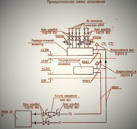 Принципиальная схема отопления с использованием двухконтурного газового котла Viessmann 111 W не претендует на полное совершенство, однако, вполне используема для практического применения.