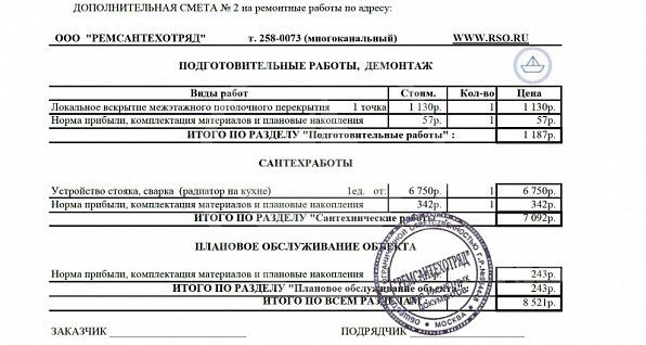 Дополнительная смета № 2 на работы по ремонту квартиры.