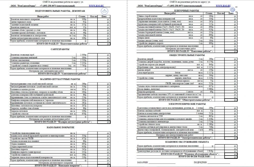 Смета на лпх. Строительная смета на отделочные работы. Смета к договору строительного подряда. Смета на выполнение ремонтно-отделочных работ. Смета на ремонтно строительные работы.