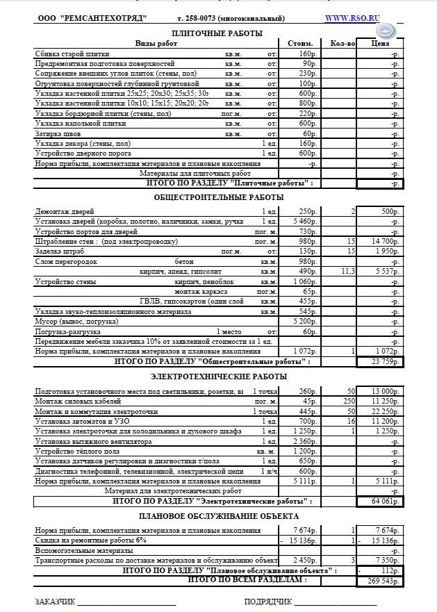 Смета на ремонт квартиры от компании РемСантехОтряд стр.2