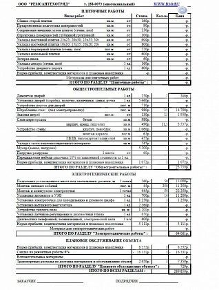 Смета на ремонт квартиры от компании РемСантехОтряд стр.2