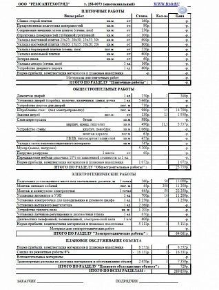 Смета на ремонт квартиры от компании РемСантехОтряд стр.2