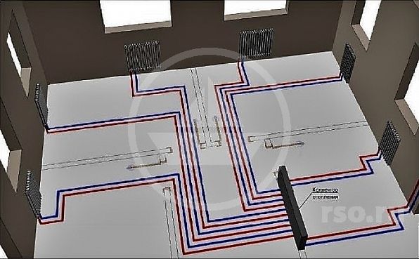 Одно из исполнений лучевой (коллекторной) двухтрубной системы отопления