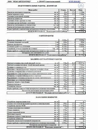 Смета на ремонт квартиры от компании РемСантехОтряд стр.1