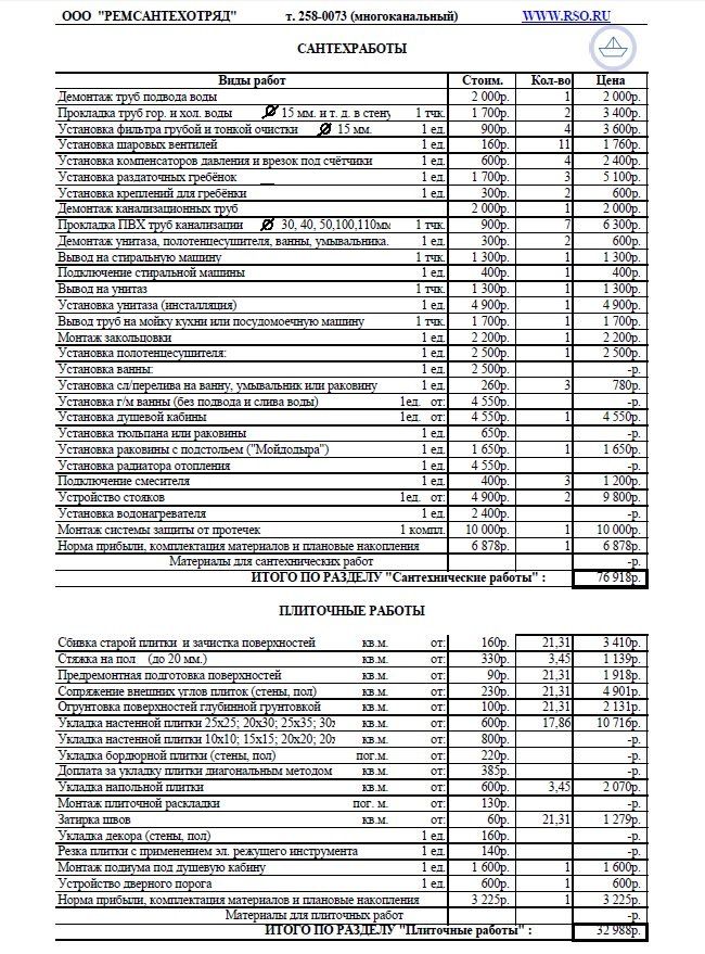 Смета на ремонт ванной от компании РемСантехОтряд стр.1