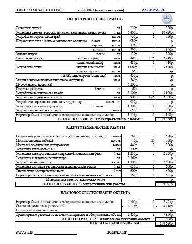 Смета на ремонт ванной от компании РемСантехОтряд стр.2
