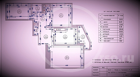 Размерный план до перепланировки всегда помогает наиболее верно оценить предстоящий объём работ, подлежащий расчёту и, как следствие, предоставить заказчику ремонта максимально приближенные к конечному результату цифры затрат.
