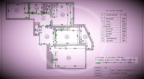 План возводимых перегородок формирует уточнения площади вновь образованных или изменённых помещений, определяя характер и особенности их совместной, с несущими стенами, обработки пол финишную отделку.