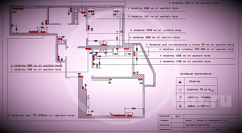 План вывода электроточек определяет их количественное отношение и даёт точную привязку к местам размещения, что крайне важно на начальном этапе работ и ответствует за прокладку электрокоммуникаций.