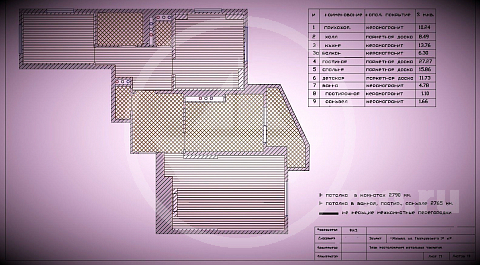 План напольных покрытий решает вопрос размещения и стыковки различных напольных материалов. Компенсационные вставки, ограничивающие расположение финишных сегментов отделки пола, подбираются индивидуально к каждому виду покрытий.