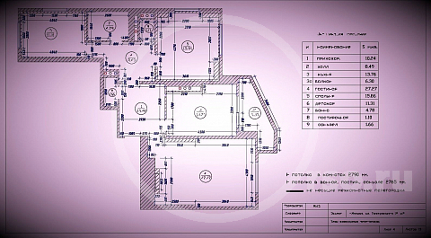 План после перепланировки фиксирует финишные размеры комнат, санузлов, кухни и вспомогательных помещений. Эти итоговые значения и составляют основное наполнение сметы объёмом работ.