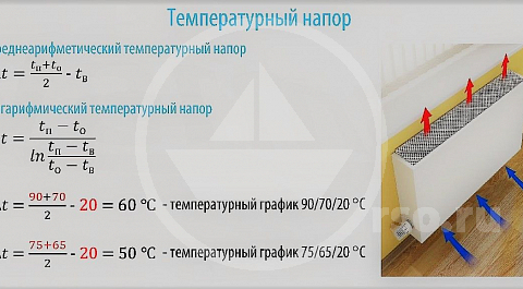 Без знания этих математических формул и соотношений грамотная организация отопительного процесса попросту невозможна.